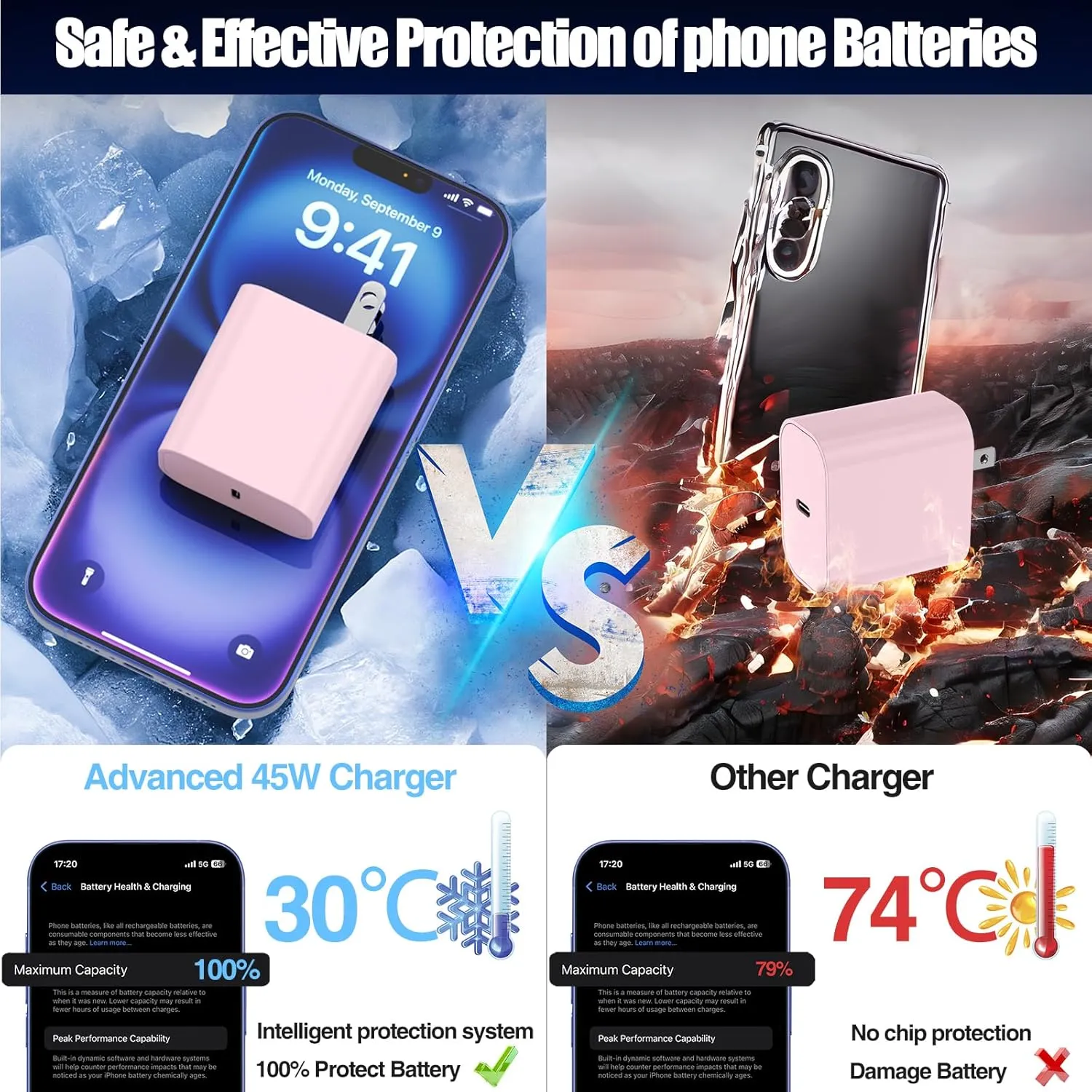 CARGADOR PARA CELULAR GENÉRICO ADC-PD005 USB-C 45W ROSADO, vista 2
